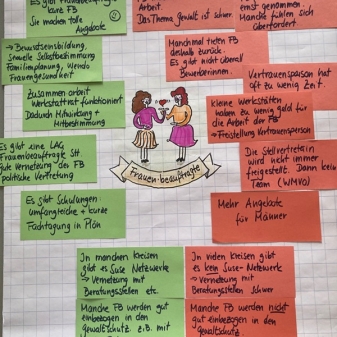 2026 Fachtag Gewaltschutz.jpg